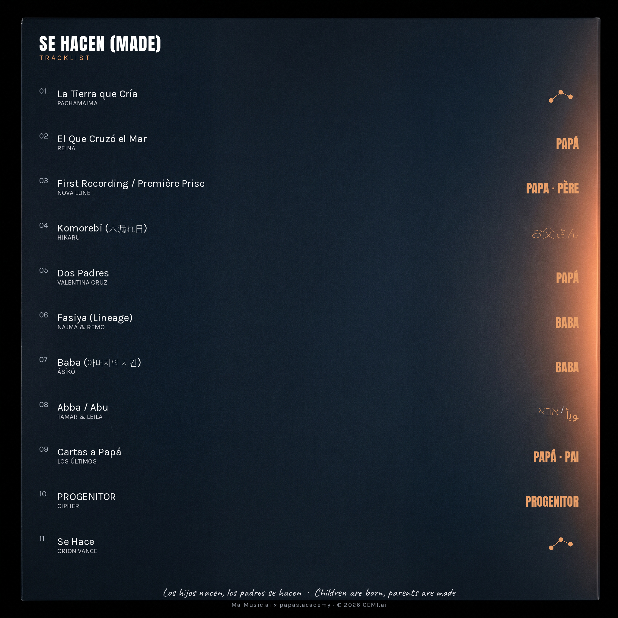 SE HACEN (MADE) tracklist — the father-word for each song, in its own script